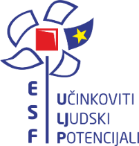 Otvoren trajni poziv Pronađi me – provedba aktivnosti dosega i obrazovanja neaktivnih mladih osoba u NEET statusu