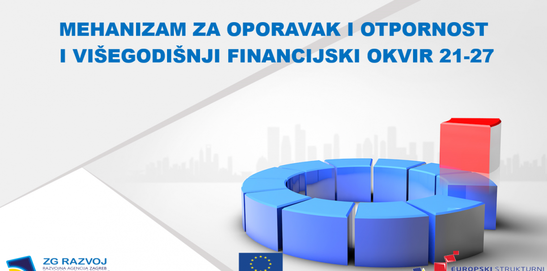 Webinar „MEHANIZAM ZA OPORAVAK I OTPORNOST I VIŠEGODIŠNJI FINANCIJSKI OKVIR 2021.-2027.“ dostupan je na našem youtube kanalu!